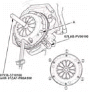 Manual Transaxle - Service Information